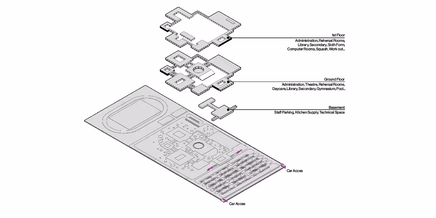 { "items": [], "group": "bsb1" } – proiect educațional, aRchitecture Studio