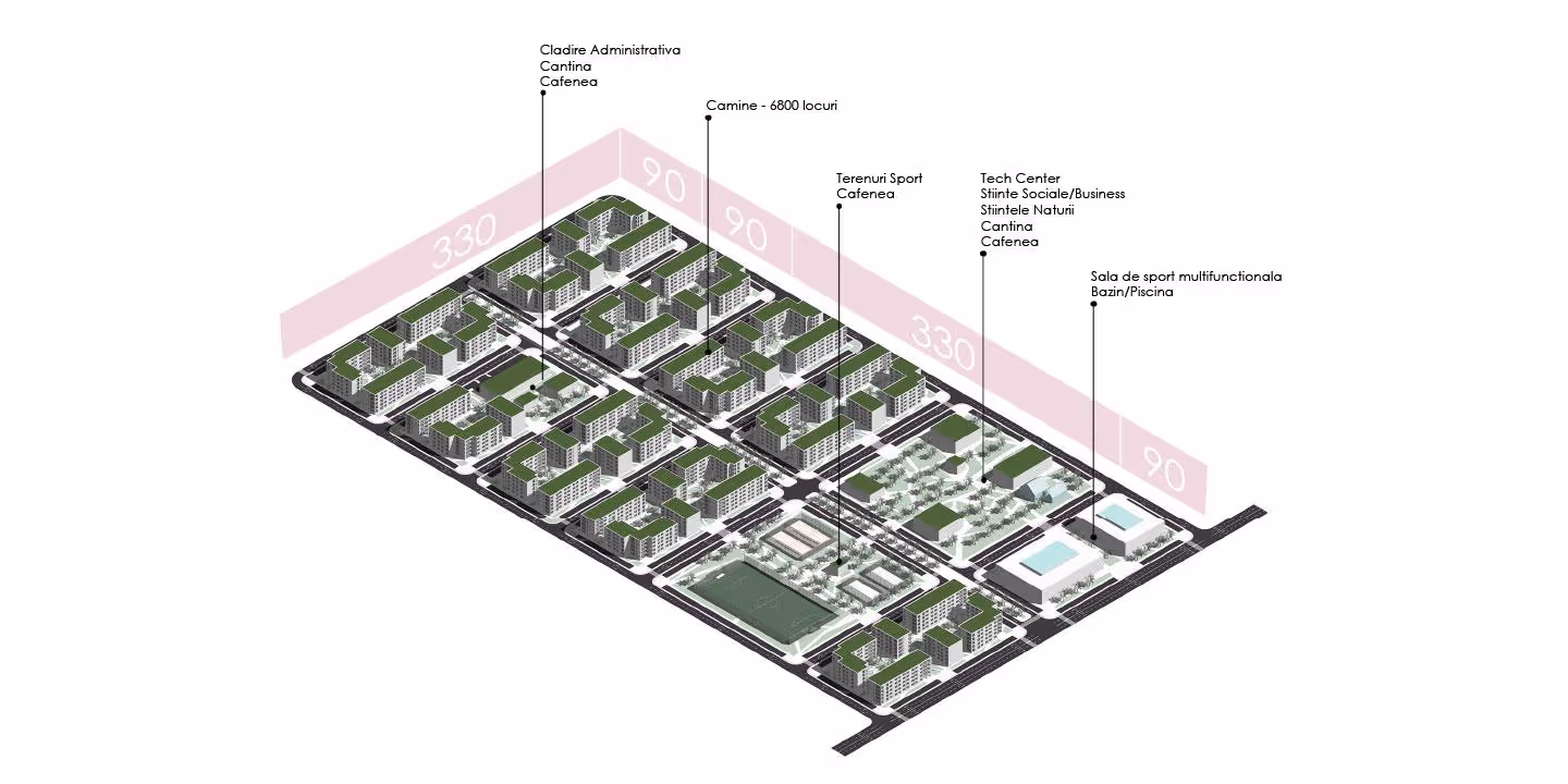 { "items": [], "group": "campusregional" } – proiect educațional, aRchitecture Studio
